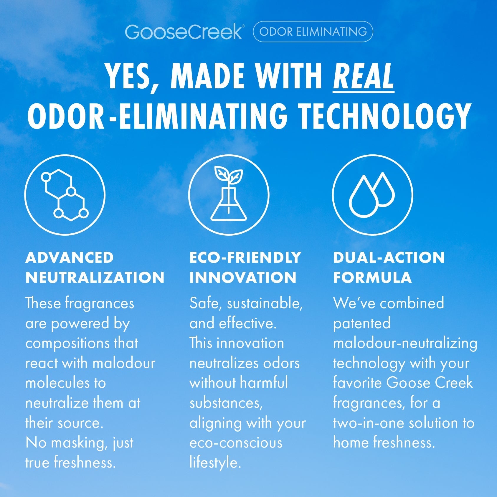 Sugared Lemon Odor Eliminating Room Spray
